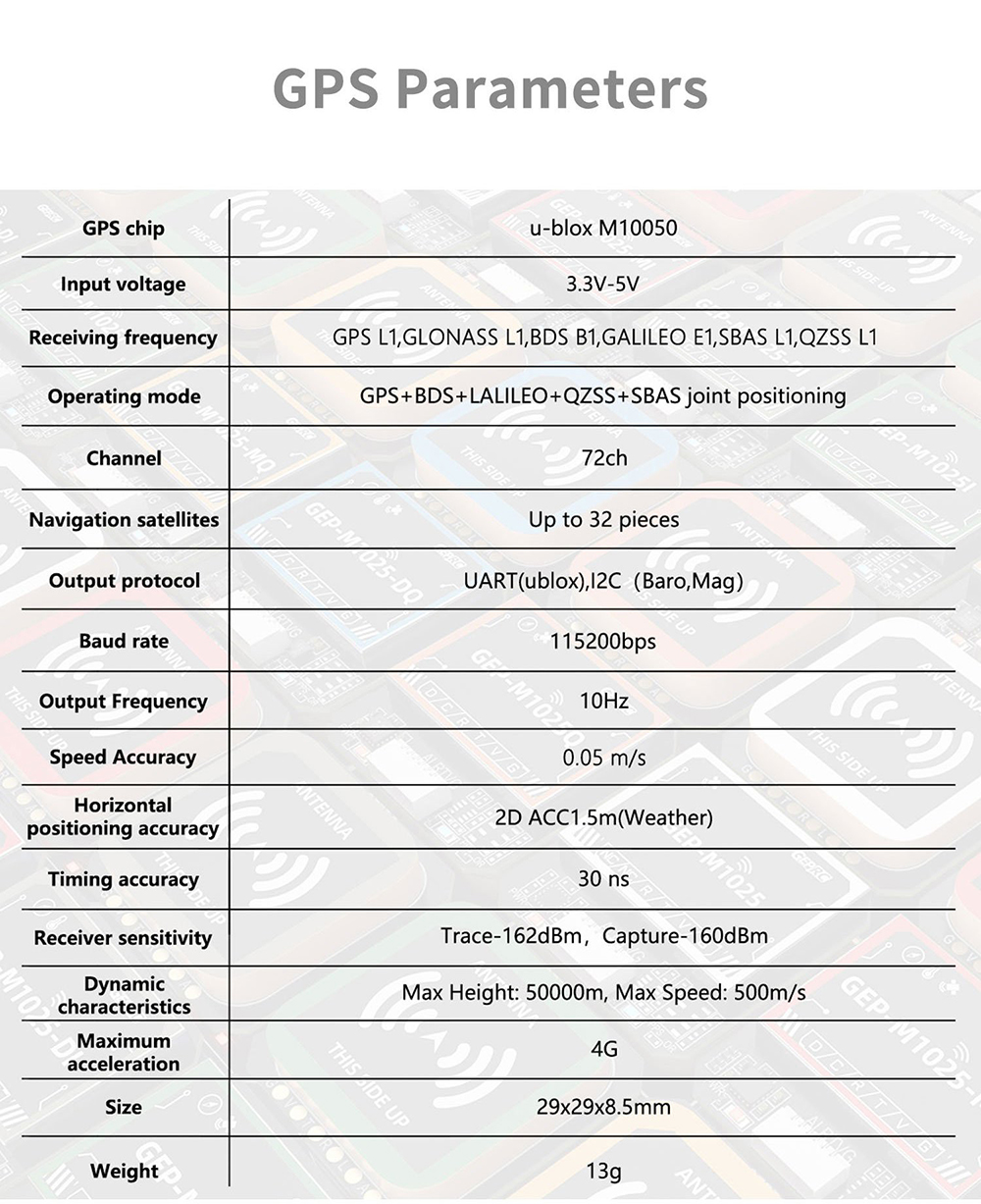 GPS-Modul-GEPRC-GEP-M1025-Serie-M10-fuumlr-RC-Drohnen-FPV-Rennen-Hubschrauber-Quadcopter-RC-Flugzeug-2000868-7